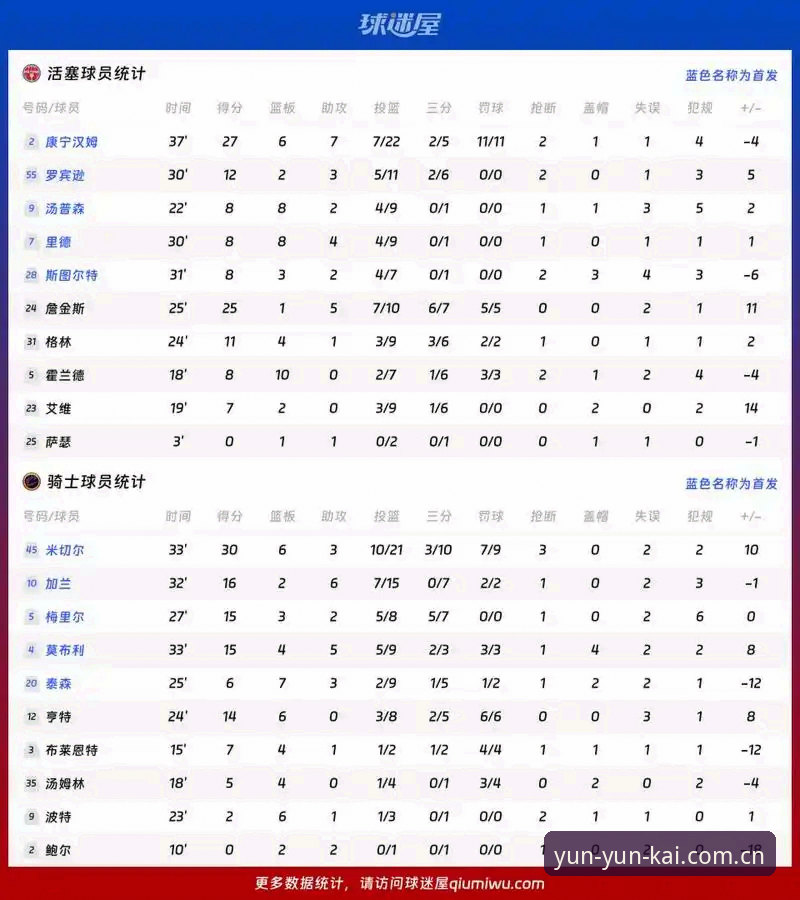 云开安卓版下载安装教程 卡拉格炮轰密集赛程:顶级球员不堪重负,世界杯质量面临严峻考验——基于云开全站平台赛事数据的深度分析
