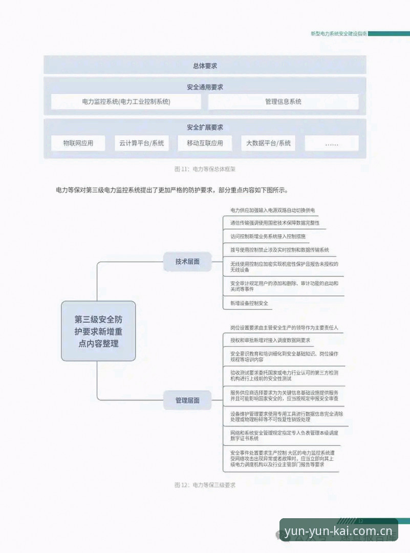 云开全站平台深度解析：官方App使用攻略与安全指南